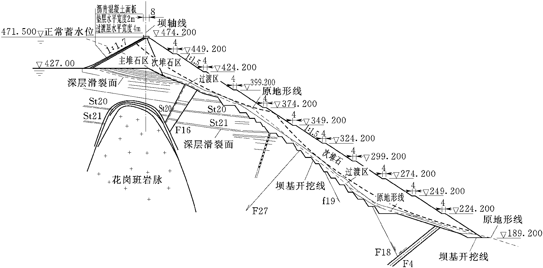 復(fù)雜地形地質(zhì)條件下混凝土面板堆石壩關(guān)鍵技術(shù)研究